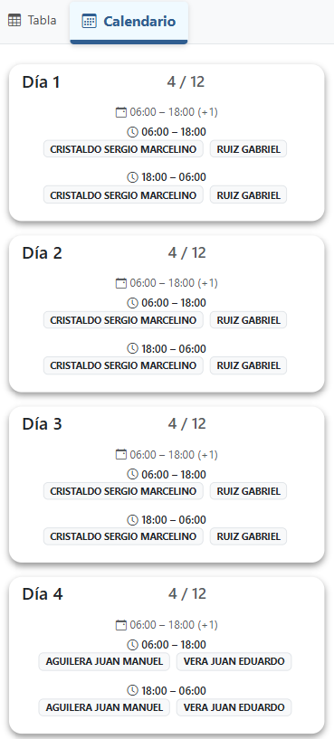 Vista móvil +Talento