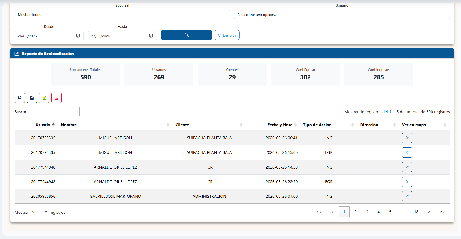 Evaluación de desempeño +Talento